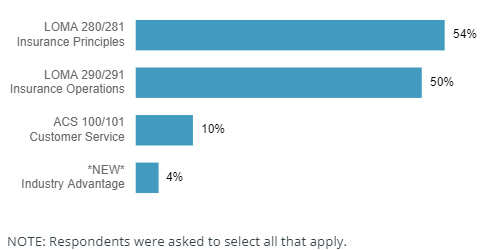 Chart-2.png