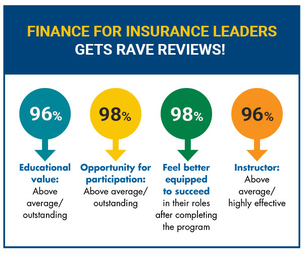 Finance-for-Insurance-Leaders-Graphic.jpg